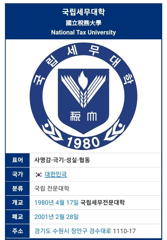  서울대 들어갈 점수로 입학했다는 전설의 국립세무대학