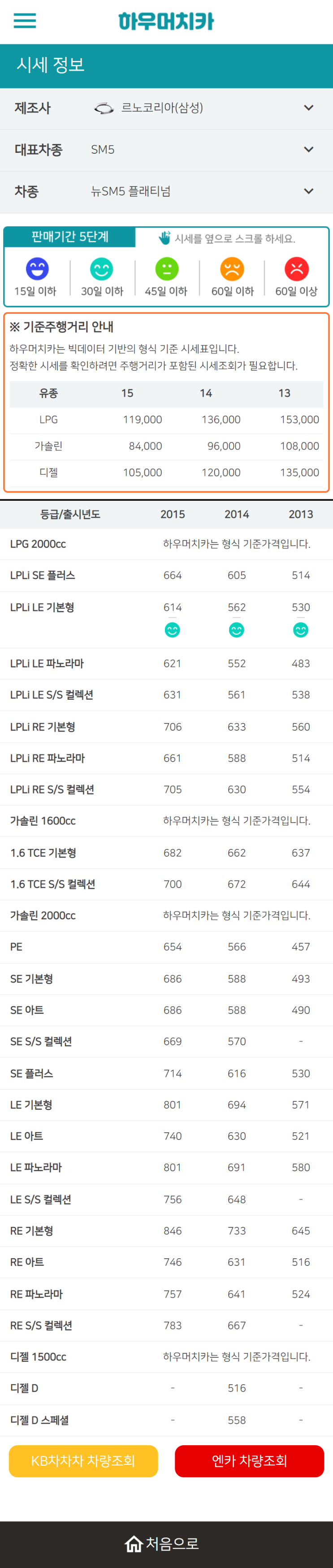 하우머치카 2022년 9월 뉴SM5 플래티넘 중고차시세.가격표