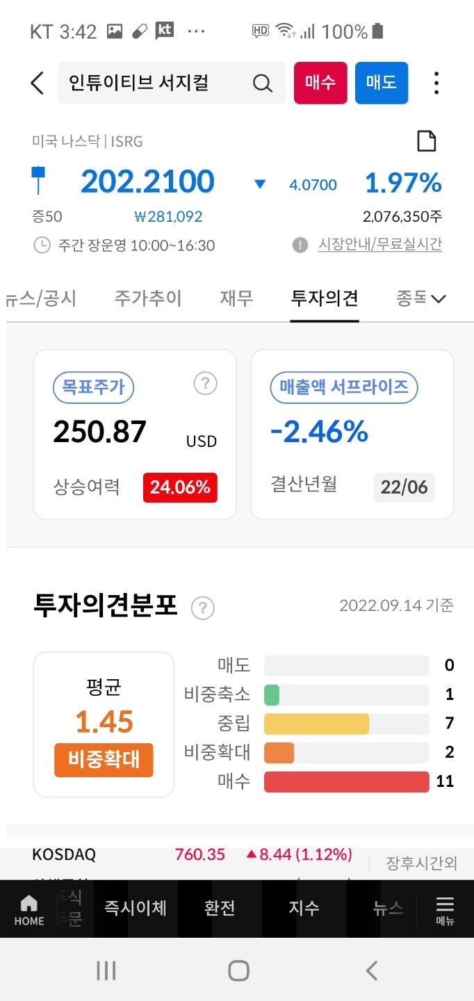 로봇주....장기 투자할때. 미국 vs 한국 로봇 관련주 : 네이버 블로그