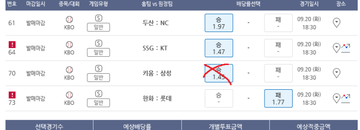 프로토 주중 회차 첫 도전은 키움 한폴낙 ㅠ.ㅠ