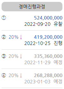  [2022.9.20] 명지오션시티 명지국제신도시 아파트 경매 결과입니다.