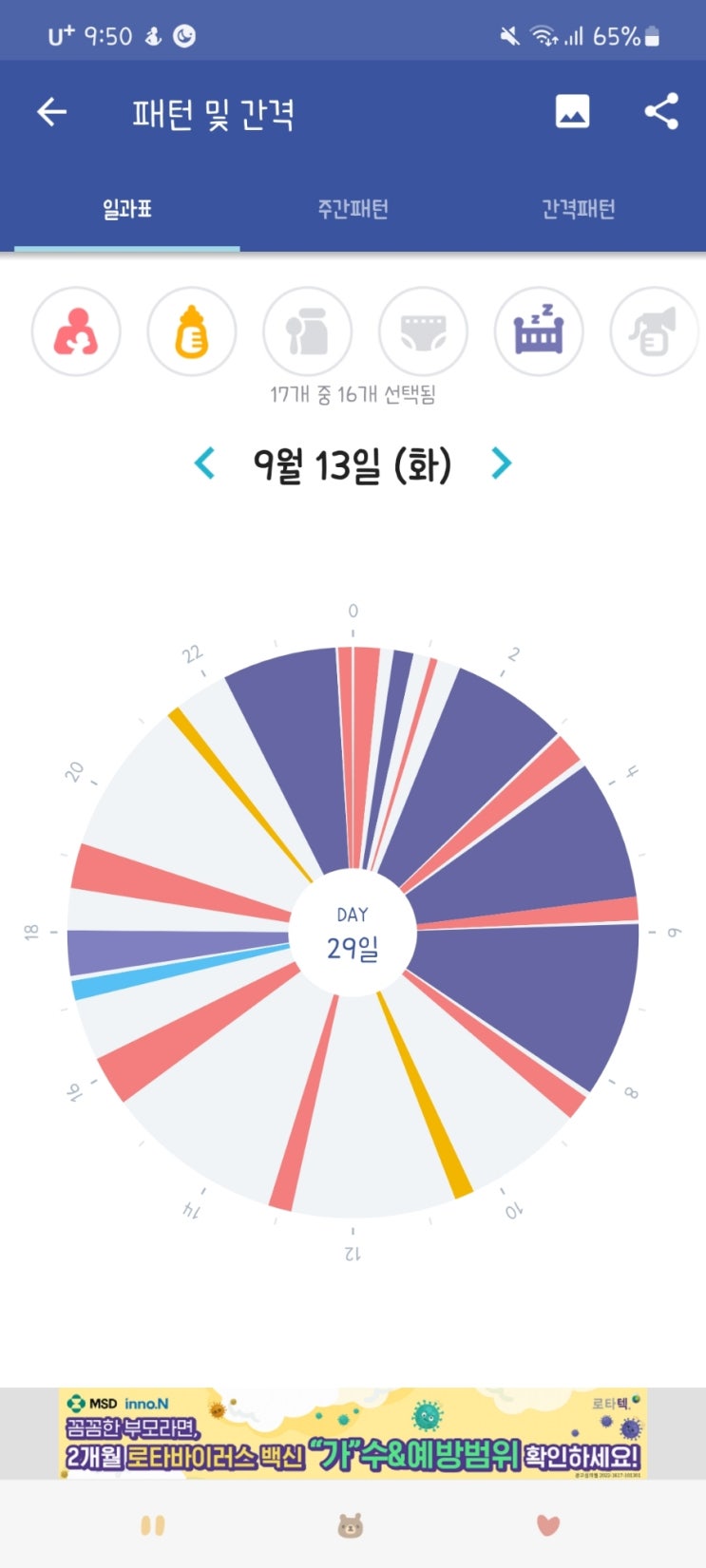 육아일기3_채윤이 일과 기록(9/13-9/19)