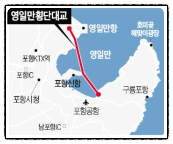  포항 환호동 힐스테이트 아파트 최신정보