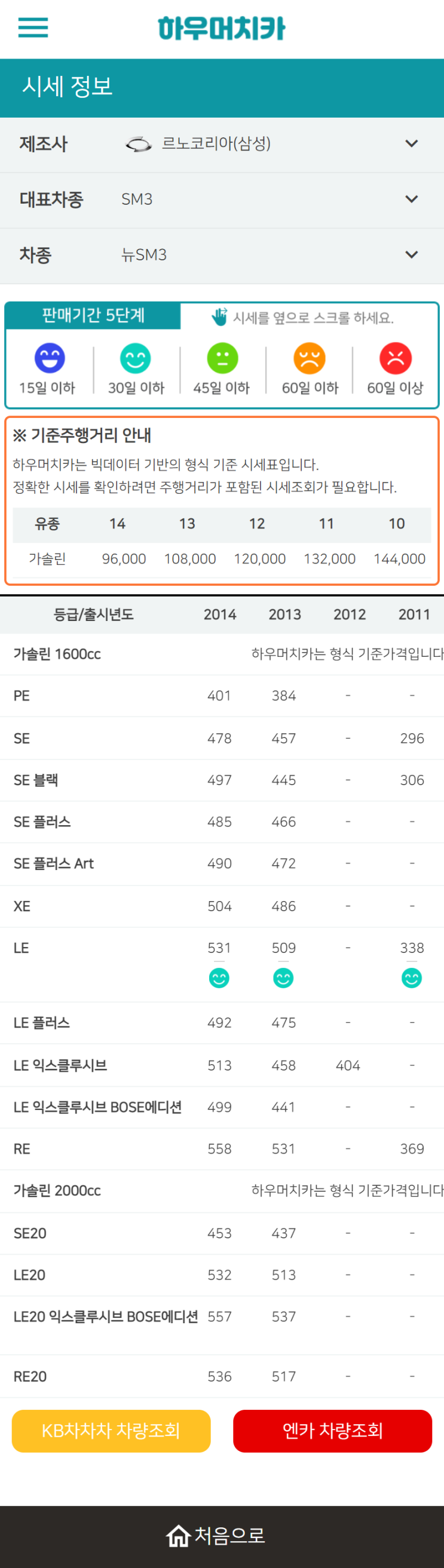 하우머치카 2022년 9월 뉴SM3 중고차시세.가격표 하우머치카 2022년 9월 뉴SM3 중고차시세.가격표