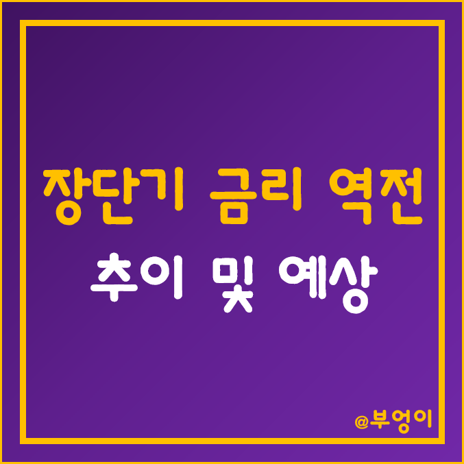 미국 국채 2년 물과 10년 물 수익률 역전 (장단기 금리 스프레드 추이 및 인상 예상치) 미국 국채 2년 물과 10년 물 수익률 역전 (장단기 금리 스프레드 추이 및 인상 예상치)