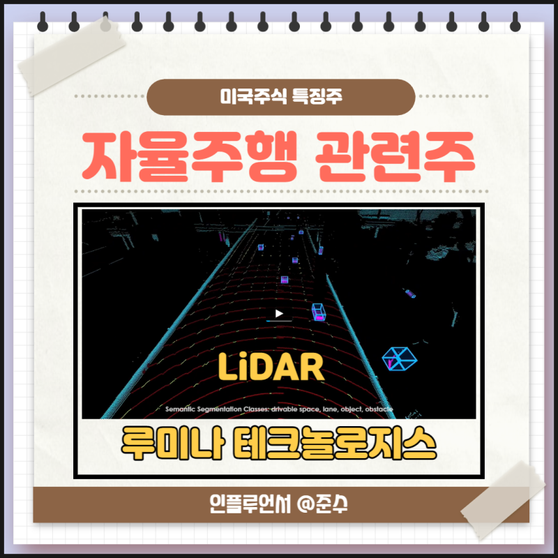 미국주식 특징주, 자율주행 관련주 루미나 주가 : 네이버 블로그