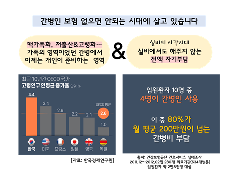 필수가 된 간병인 보험 - 완벽 정리! (간병인 지원 일당 vs 간병인 사용 일당) 필수가 된 간병인 보험 - 완벽 정리! (간병인 지원 일당 vs 간병인 사용 일당)
