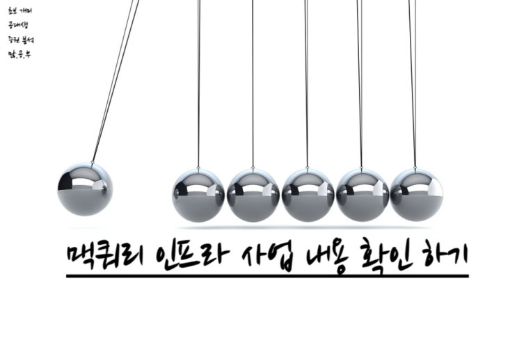  맥쿼리인프라 (088980) 사업알아보기