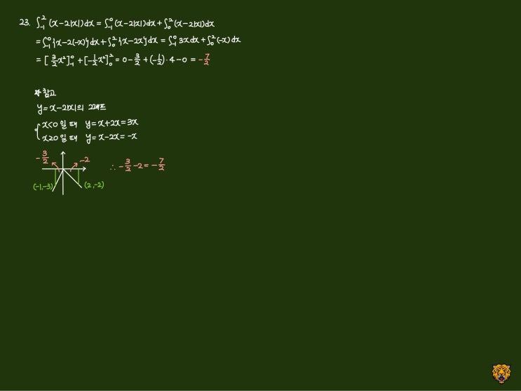 미적분학 Calculus) 절댓값 함수의 적분 미적분학 Calculus) 절댓값 함수의 적분