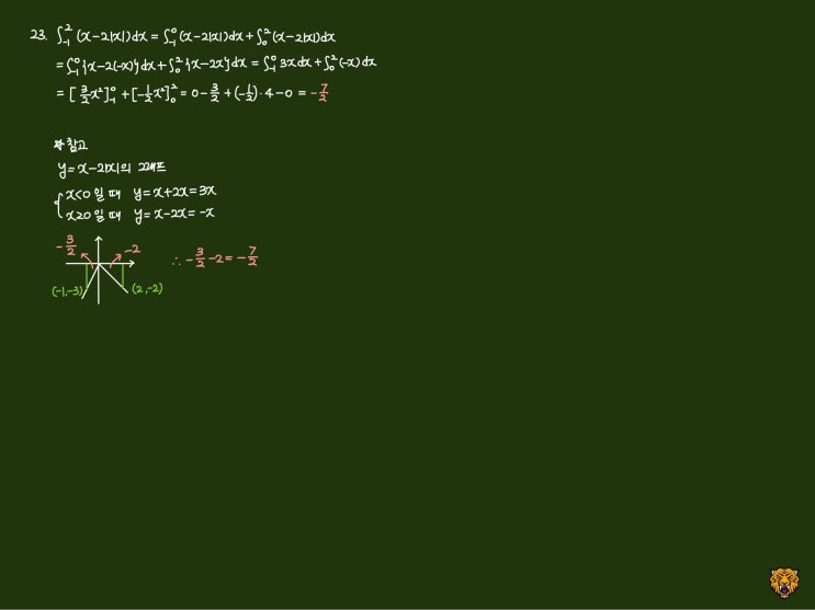 미적분학 Calculus) 절댓값 함수의 적분