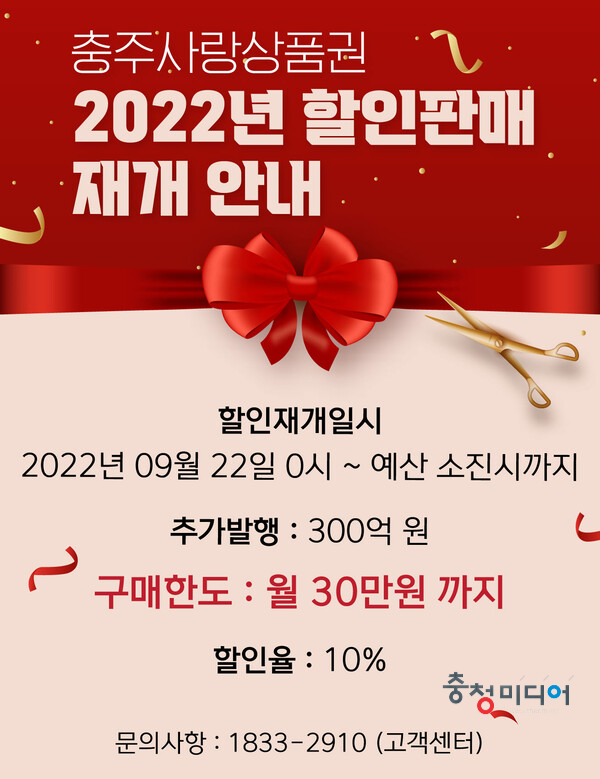  충주사랑상품권 22일부터 10% 할인 판매 재개