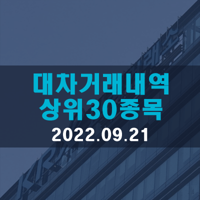  대차거래체결·상환·잔고금액 상위종목(22.09.21)