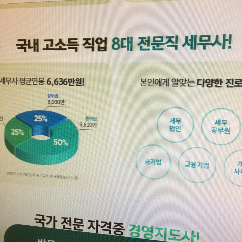 1950년대 세무사 시험 면허 취득에 대한 반성