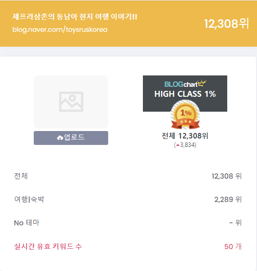  디지털 노마드 여행 블로거 제프리 해외 생활을 꿈꾸는 5개월차 내 수준은?? 성공 or 실패