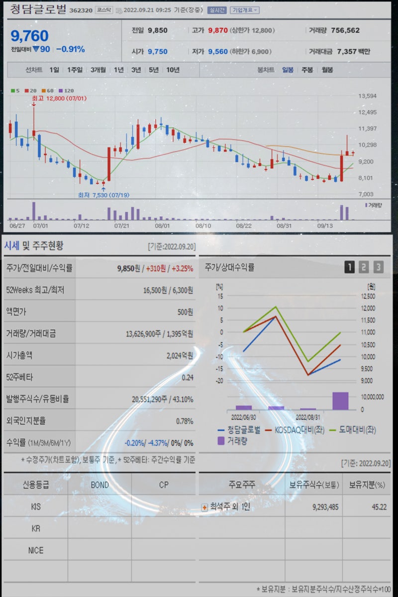 화장품 관련주 시진핑 방한 기대감에 청담글로벌 한국화장품 잇츠한불 에프앤리퍼블릭 코리아나 주가 부각 : 네이버 블로그