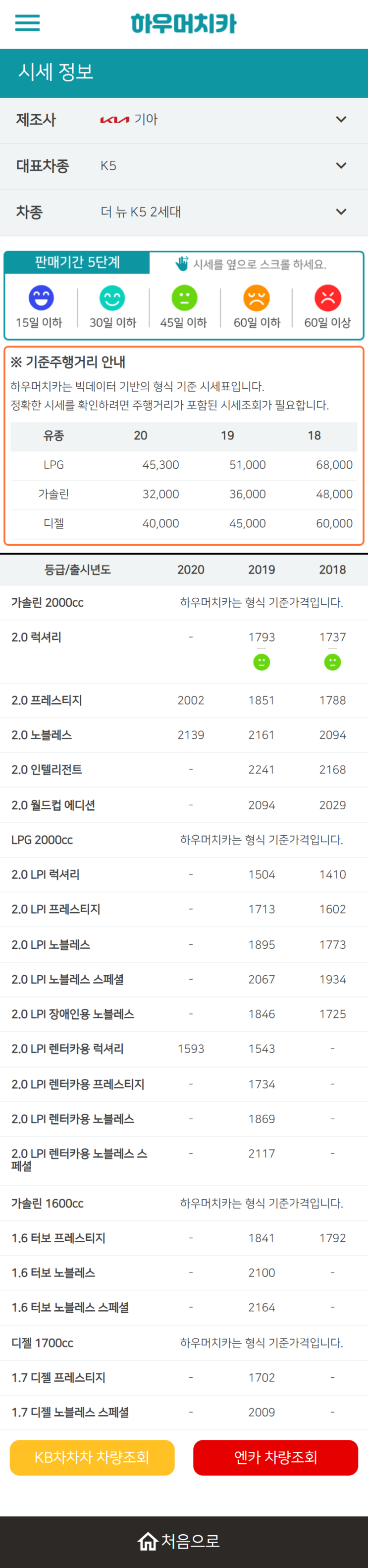 하우머치카 2022년 9월 더 뉴 K5 2세대 중고차시세.가격표 하우머치카 2022년 9월 더 뉴 K5 2세대 중고차시세.가격표