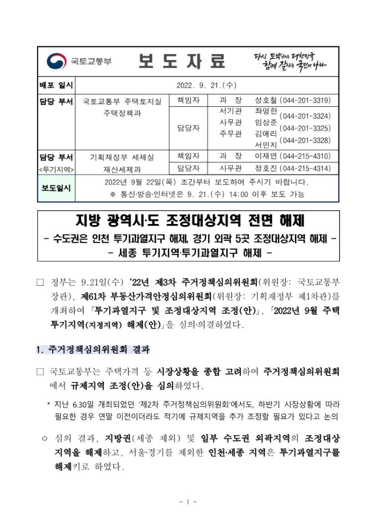 지방 광역시‧도 조정대상지역 전면 해제 지방 광역시‧도 조정대상지역 전면 해제