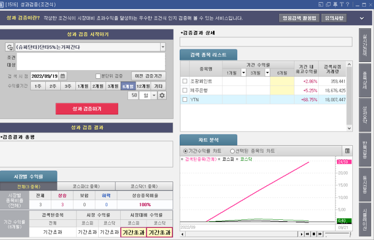  [YTN] 너는 왕이 되었구나