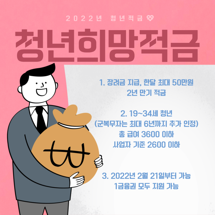  청년희망적금 폐지 공지, 청년도약계좌