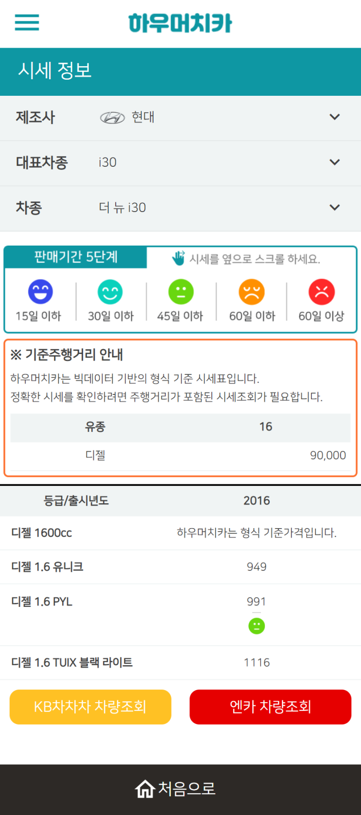 하우머치카 2022년 9월 더 뉴 i30 중고차시세.가격표