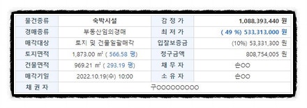 별무인모텔 사진 2