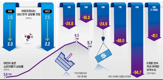 한 번도 경험 못한 '퍼펙트 스톰' 온다…커지는 '공포'