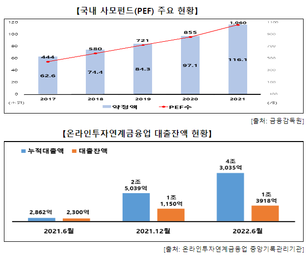 타인 명의로 재산은닉한 악의적 체납자 추적조사 실시_국세청 타인 명의로 재산은닉한 악의적 체납자 추적조사 실시_국세청