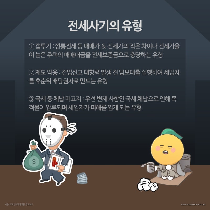 전세사기 예방 및 보증금 반환 방법 관련 이미지 3
