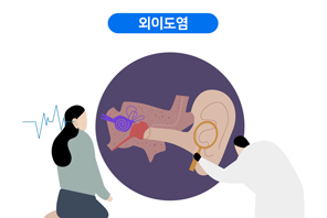  외이도(External auditory canal, EAC) 질환 (1) - 외이도염(Otitis externa)