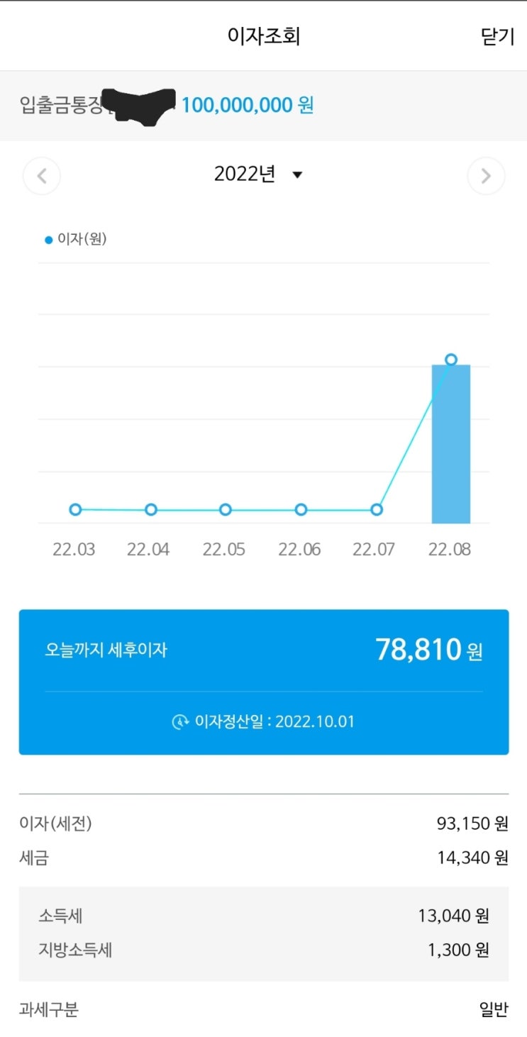  사이다뱅크 금리인상 하루이자
