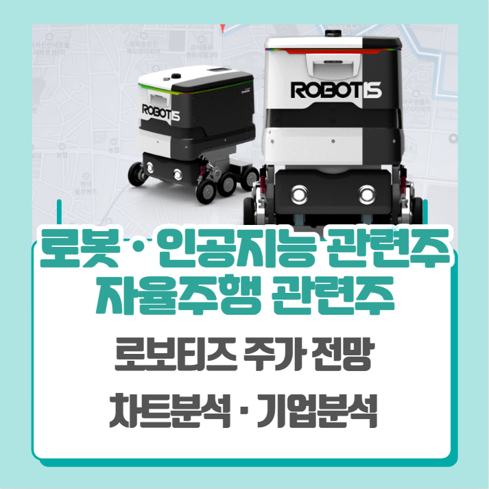  로봇주, 자율주행 관련주, 인공지능 관련주 (로보티즈 주가 차트분석)