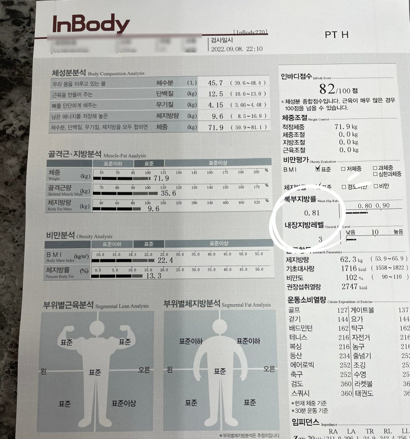 김해 산후 필라테스 운동일지 + 추천 맛있는 다이어트 메뉴 2
