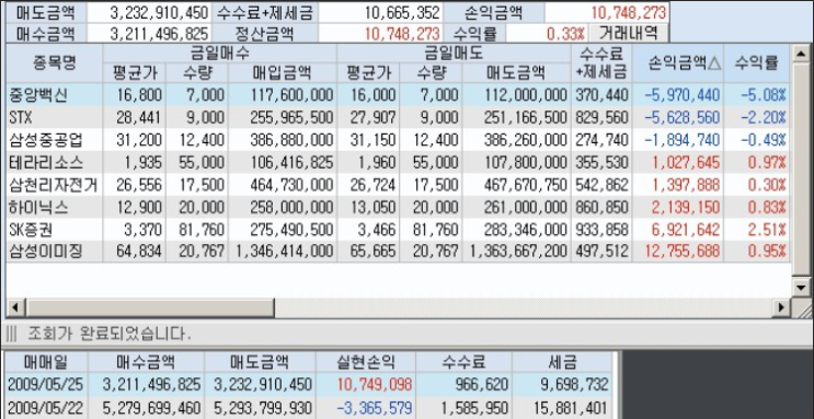  팍스넷 레전드 - 황금잡이님 70