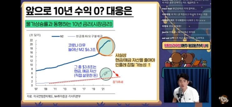  앞으로 미국증시 10년 수익률 '제로'? 월가 초고수의 경고