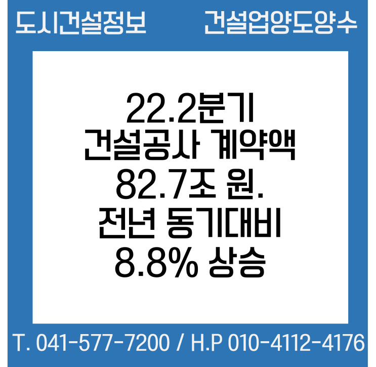 22.2분기 건설공사 계약액 82.7조 원… 전년 동기대비 8.8%↑