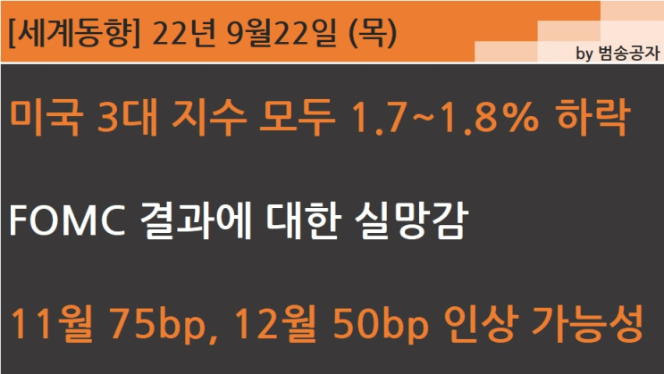  [PT] 22.09.22 (화) FOMC 75bp 인상, 더 매파적이었던 점도표로 3대 지수 하락