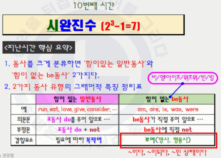  [10강] 시완진수1(시제, 완료, 진행, 수동)