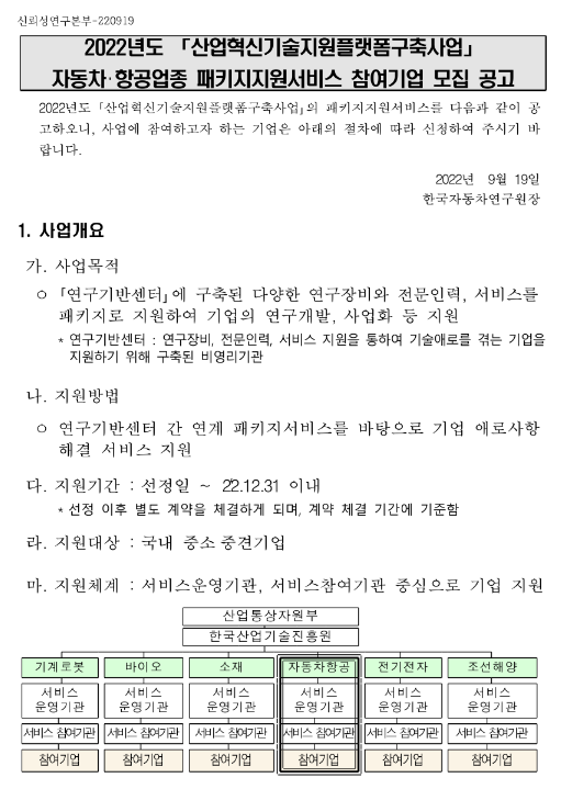 2022년 자동차ㆍ항공업종 패키지지원서비스 참여기업 모집 공고(산업혁신기술지원플랫폼구축사업)