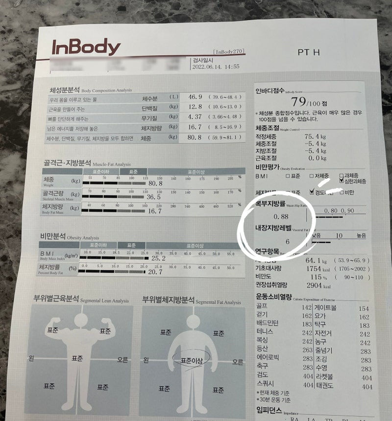 김해 산후 필라테스 운동일지 + 추천 맛있는 다이어트 메뉴 4