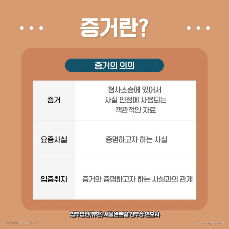 형사소송의 증거와 증거능력, 증명력 관련 이미지 2