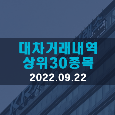  대차거래체결·상환·잔고금액 상위종목(22.09.22)