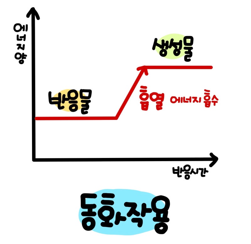 1-atp