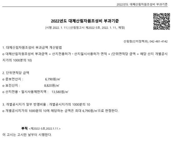  2022년도 대체산림자원조성비 부과기준 산림청 고시 부과금액 계산방법