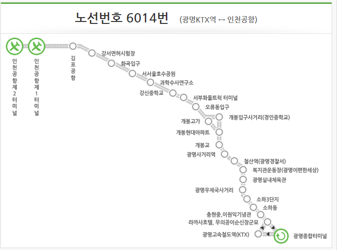  광명사거리에서 6014 공항버스 이용해서 공항가는법