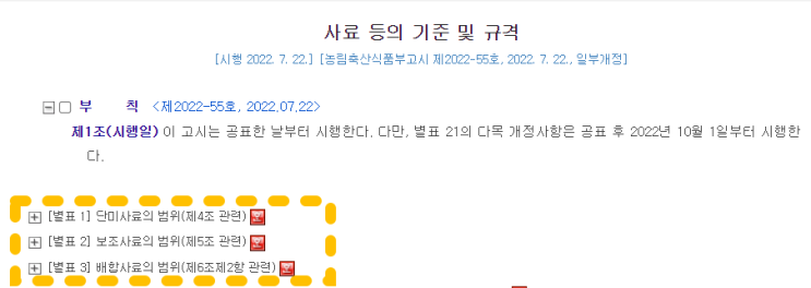  사료제조업 등록 절차 및 유의점