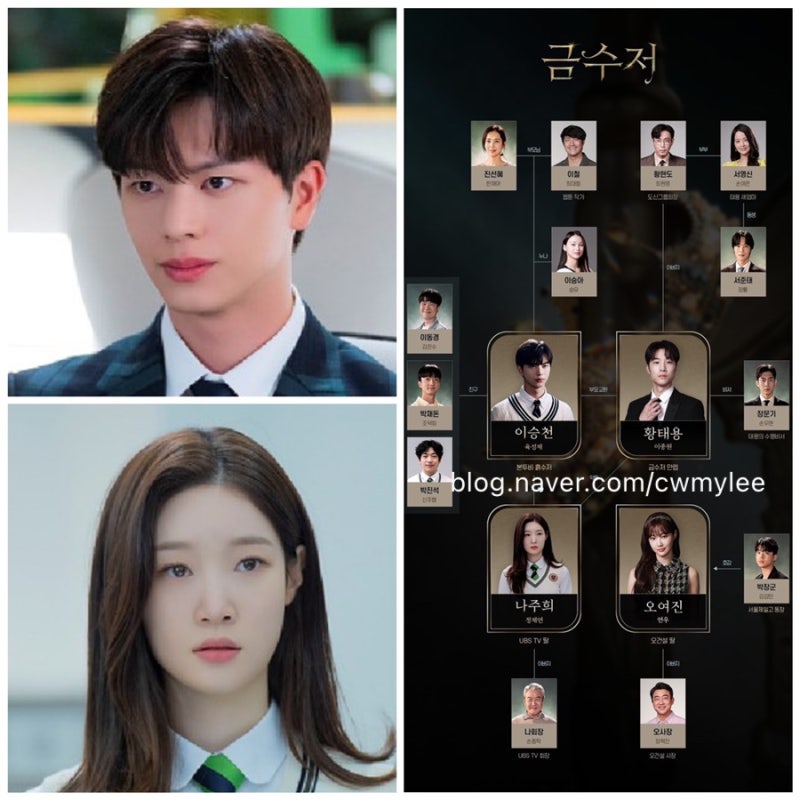 드라마 금수저 1회 1화 줄거리 몇부작 웹툰 원작 결말 촬영지 인물관계도 ⭕육성재 나이 키 ....