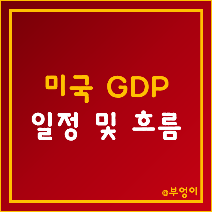 미국 GDP 발표 시간/날짜 (향후 일정, 예상 및 계산 방법) 미국 GDP 발표 시간/날짜 (향후 일정, 예상 및 계산 방법)