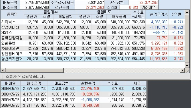  팍스넷 레전드 - 황금잡이님 73