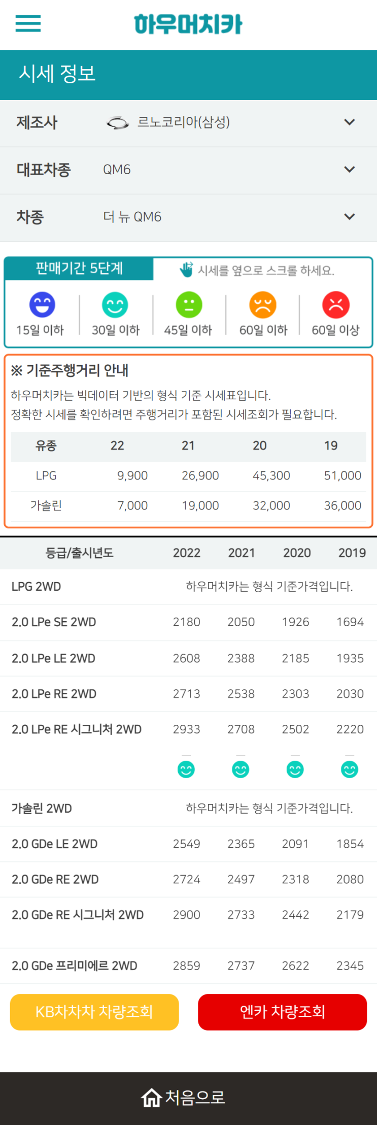 하우머치카 2022년 9월 더 뉴 QM6 중고차시세.가격표 하우머치카 2022년 9월 더 뉴 QM6 중고차시세.가격표