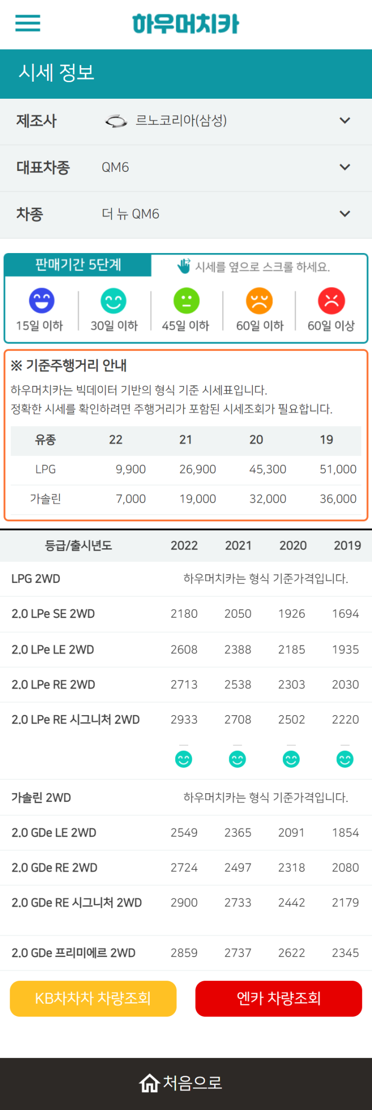 하우머치카 2022년 9월 더 뉴 QM6 중고차시세.가격표